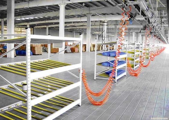 Sistem Racking Palet Aliran Gravitasi