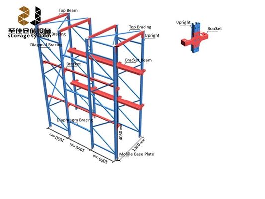 Mudah Mengumpulkan Drive In Pallet Racking 500-4000kg/pallet Racking dan Rak Komersial