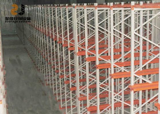 Sistem Rak Palet Densitas Tinggi Gudang, Mengumpulkan Sistem Rak Aliran Palet