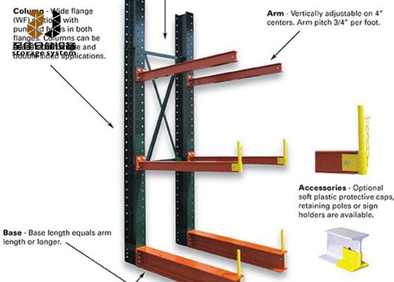 Powder Coating Cantilever Steel Storage Racks, Heavy Duty Cantilever Racks (Rel penyimpanan baja dengan tangki)