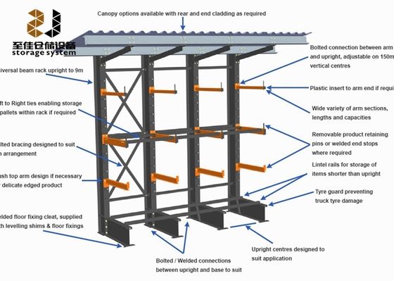 ODM OEM Rak Penyimpanan Cantilever Industri, Rak Palet Gudang Cantilever Arm