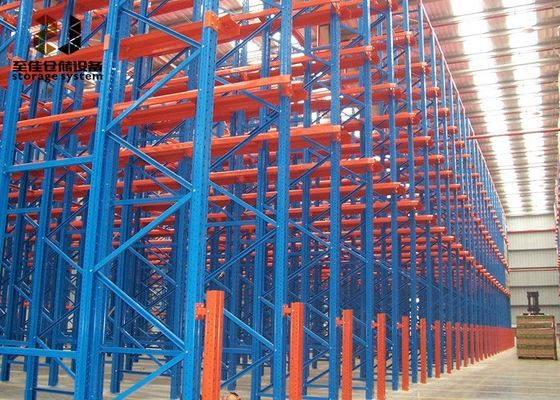 Power Coated Customer Size 2000-6500 mm Tinggi Rak Palet Rak Gravitasi
