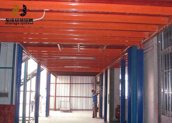 Sistem Mezzanine Gudang Ekonomi Dengan Lapisan Serbuk