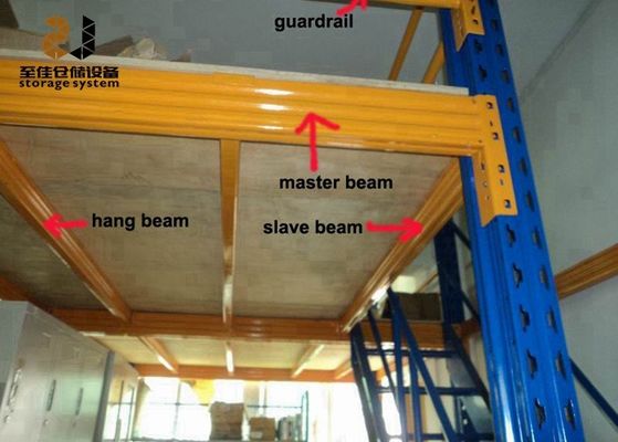 Biru Dan Kuning 2 Lapisan Mezzanine Lantai Tangga Epoxy Powder Coated