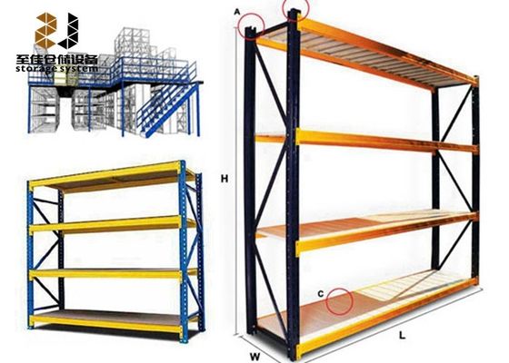 Perlindungan Korosi Galvanis Rak Wire Sempit / Rak Gudang Industri