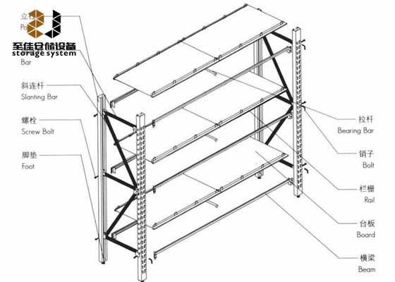 Rack penyimpanan tugas menengah dari baja bergulir dingin Rack rak industri multi level