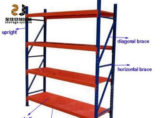 Rak pallet gudang multi-level / Rak baja industri