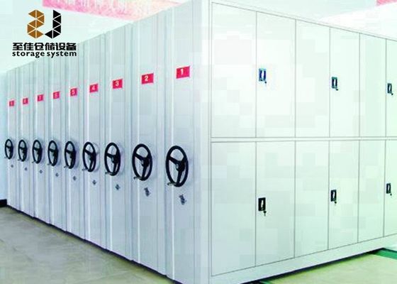 Sistem Rak Perpustakaan Densitas Tinggi Sistem Rak